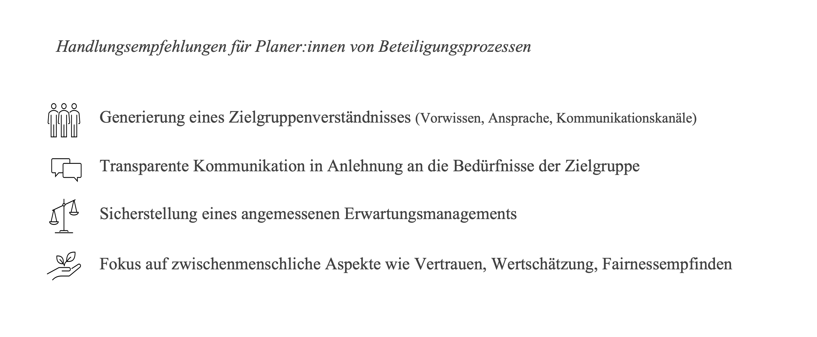 Die Abbildung zeigt folgende vier Handlungsempfehlungen für Planer:innen von Beteiligungsprozessen auf: Generierung eines Zielgruppenverständnisses, transparente Kommunikation in Anlehnung an die Bedürfnisse der Zielgruppe, Sicherstellung eines angemessenen Erwartungsmanagements und Fokus auf zwischenmenschliche Aspekte wie Vertrauen, Wertschätzung und Fairnessempfinden.