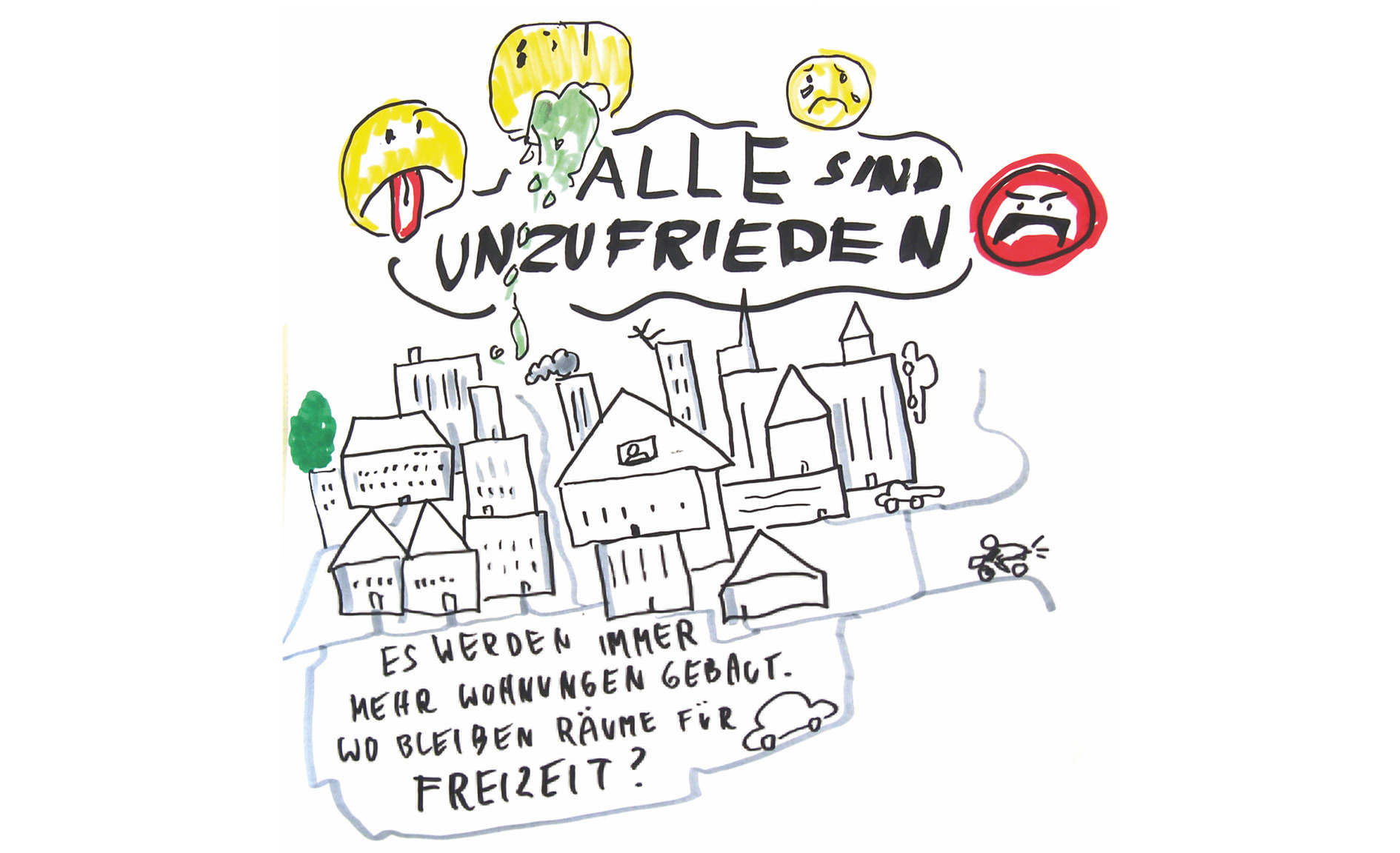 Ausschnitt aus dem Graphic Recording während einer Quartiersbühnen-Veranstaltungen: Die emotionalen Zustände im konflikthaften Erleben der Charaktere und des Publikums.