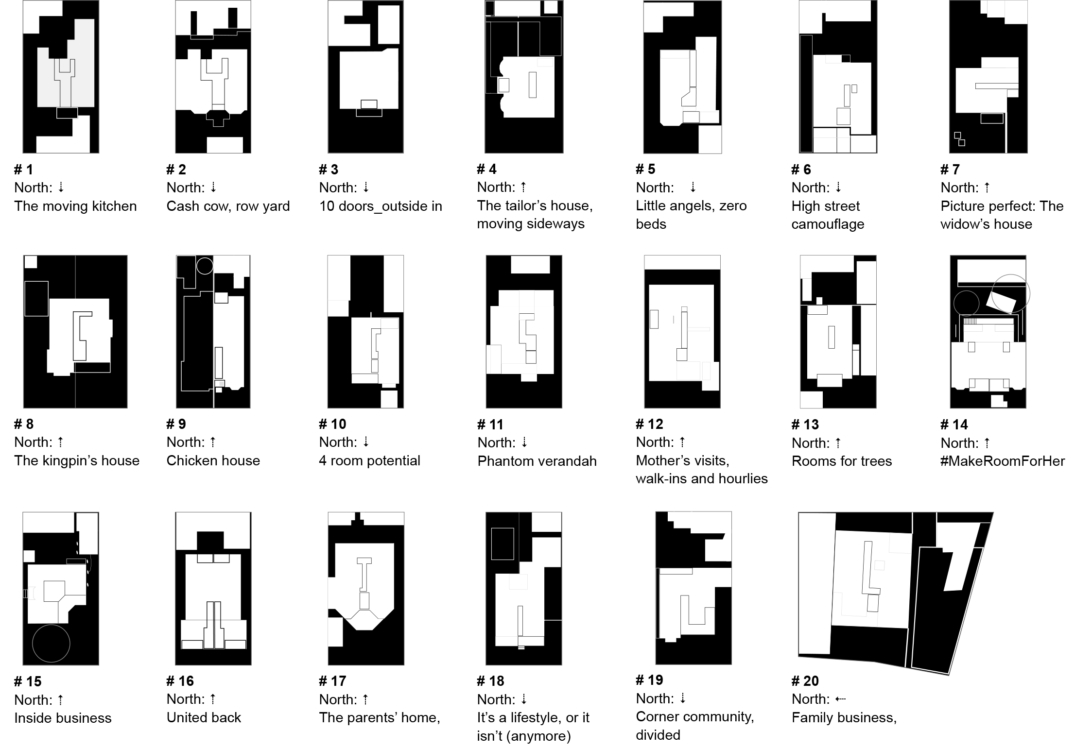 This figure shows a case study of different courtyard footprints.